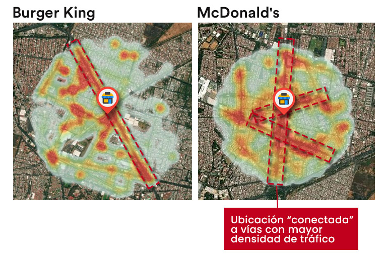 Análisis de movilidad: Burger King vs. McDonald's movimiento peatonal alrededor de cada restaurante