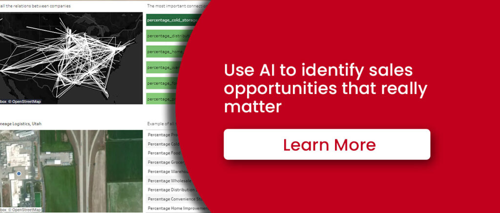 AI-Powered Sales Intelligence using predictive analytics, big data and machine Learning