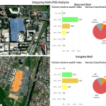 Location analytics to improve shopping centers  performance