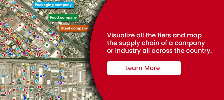 Supply Chain Mapping Tool With Location Analytics