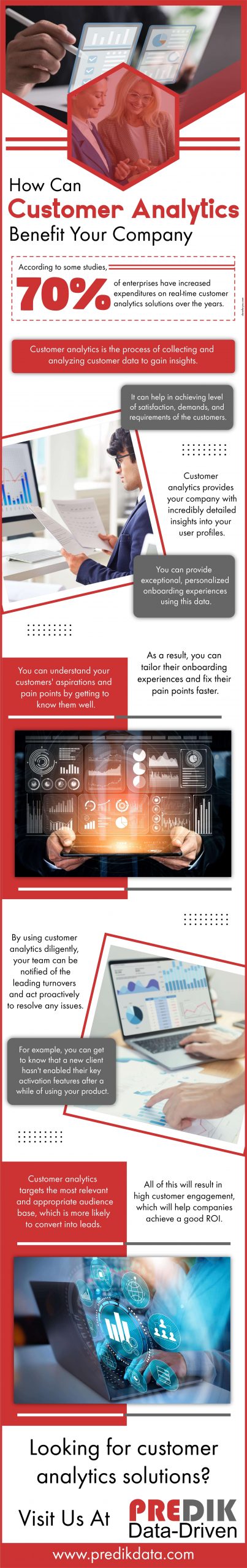 How Can Customer Analytics Benefit Your Company- Infograph