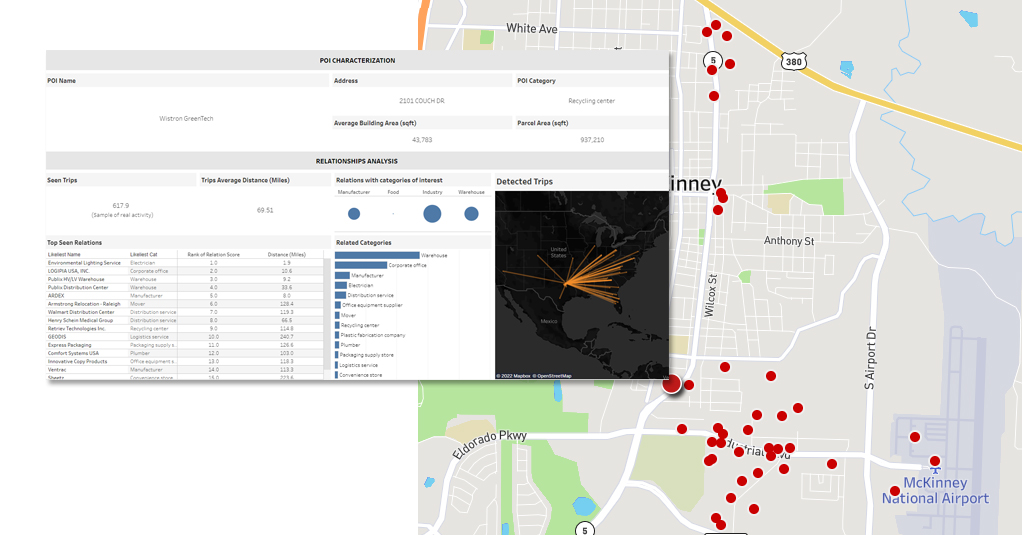 Location intelligence for supply chain operations