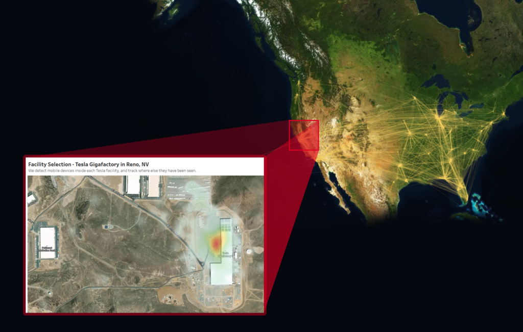 Example of Tesla's Supply Chain using geolocation data