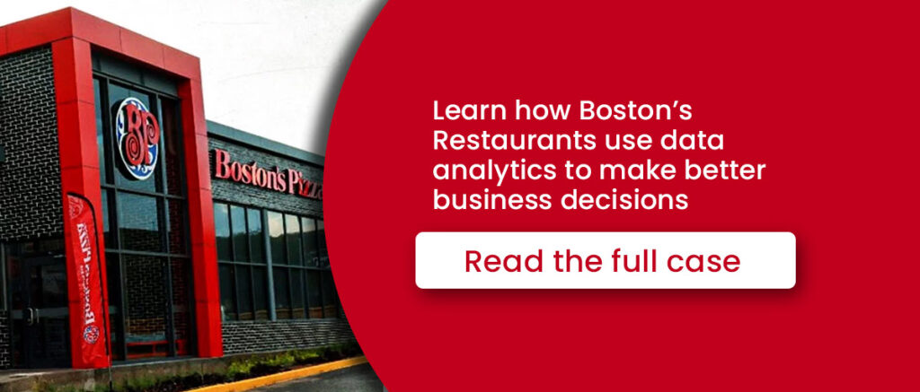 Boston's Restaurants case study example, data-driven intelligence example CTA