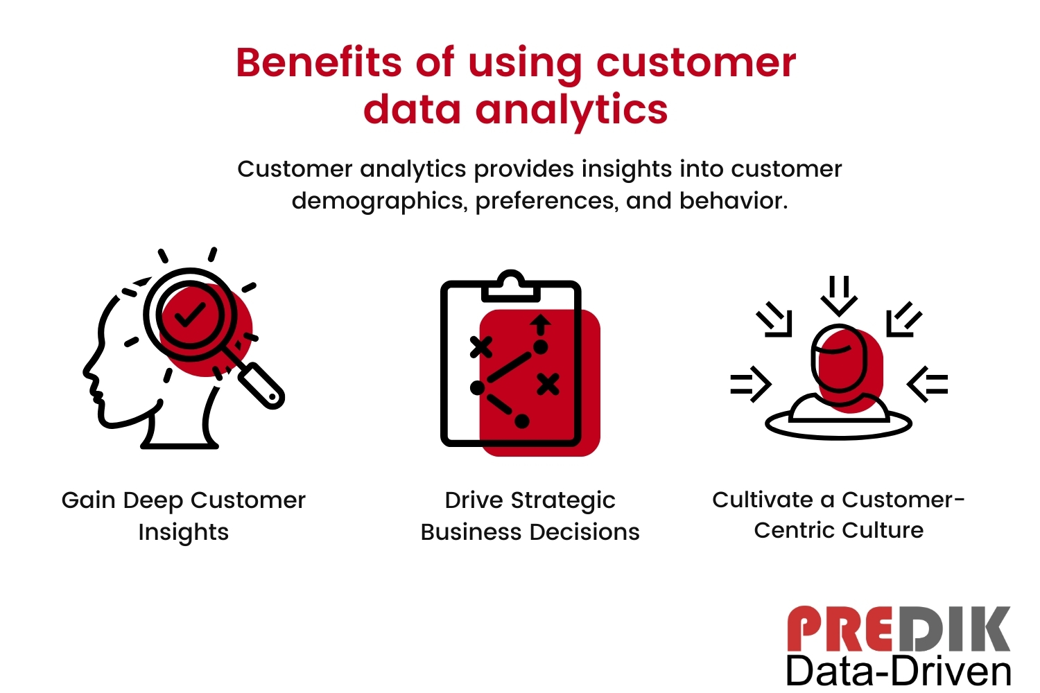 Image explaining the benefits of using customer data analytics